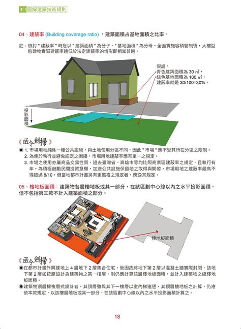 圍牆 高度|建築技術規則建築構造編§170